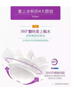 开团澳洲进口b.box全姿势重力吸管杯 防呛防漏，宝宝360度畅饮无忧